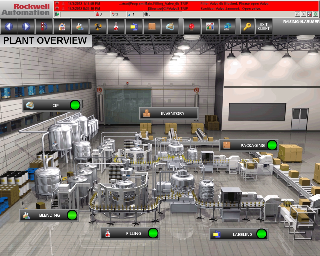 SCADA Systems
